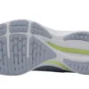 Wave Rider 25 &laquo;Grey Green&raquo;